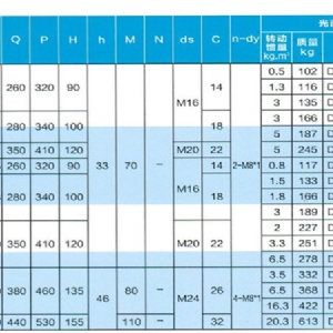 DTⅡ改向滚筒