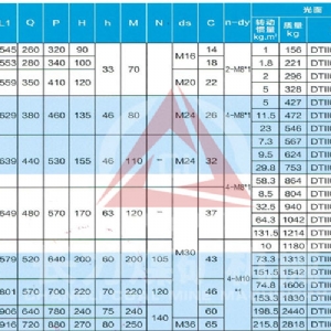 DTⅡ改向滚筒