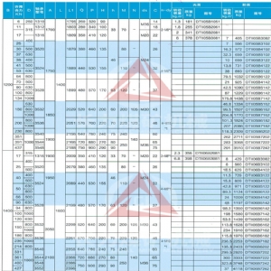 DTⅡ改向滚筒